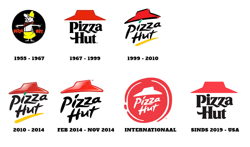 Het logo van Pizza Hut door de jaren heen